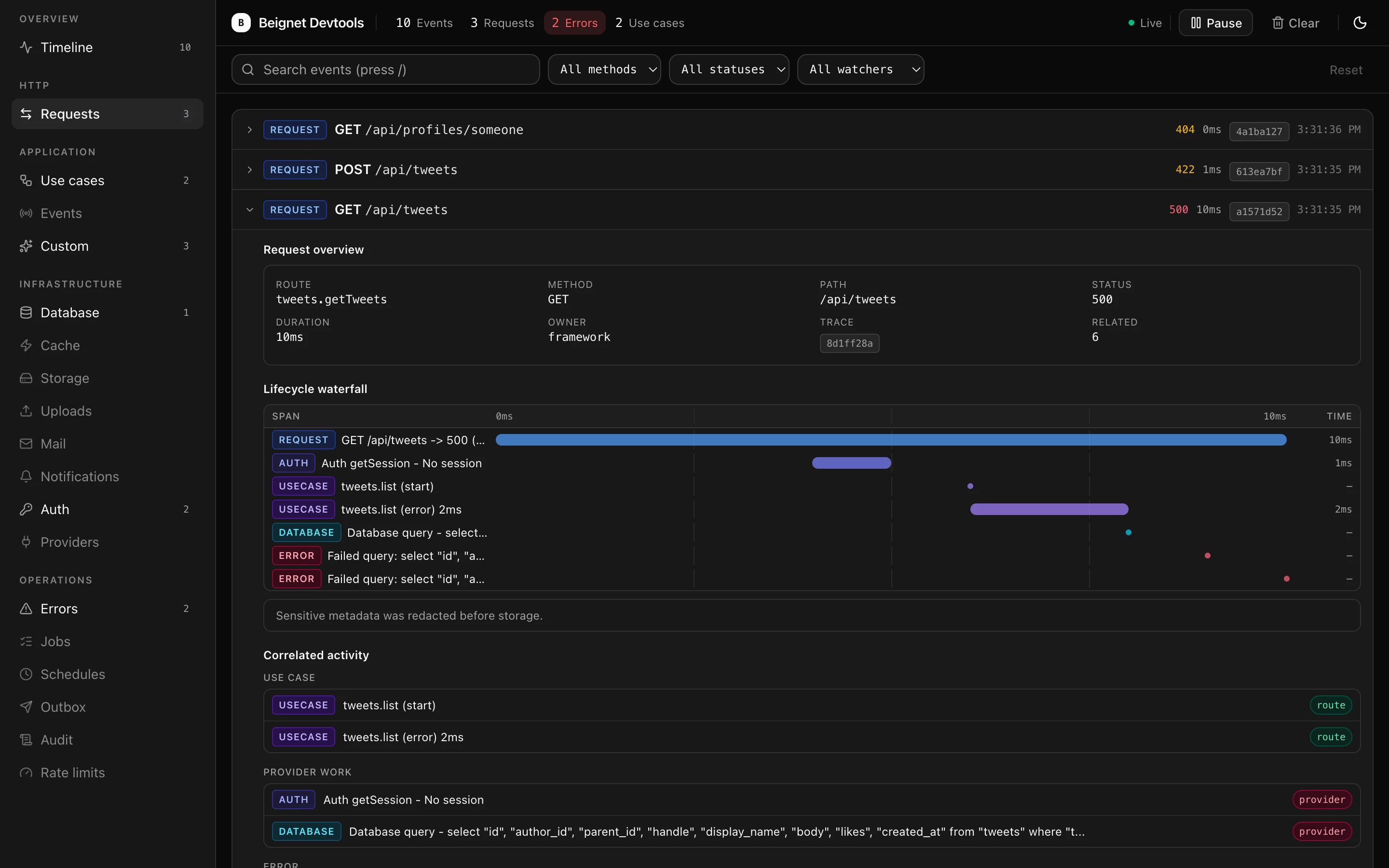 The devtools dashboard showing an expanded request with overview facts, a lifecycle waterfall of correlated spans, and correlated activity grouped by category